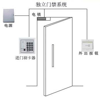 <a href=http://m.weiweibim.com/products/mjxt/ target=_blank class=infotextkey>T</a>ϵy(tng).jpg