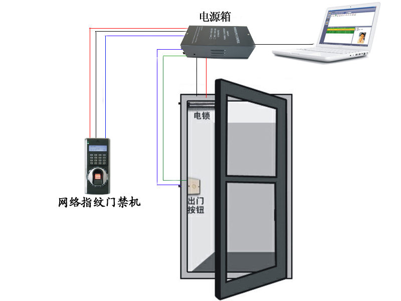F7ָy<a href=http://m.weiweibim.com/products/mjxt/ target=_blank class=infotextkey>T</a>ϵy(tng).jpg
